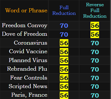 fr33dom-convoy-56-70.png